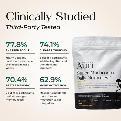 Auri Nutrition Super Mushroom Daily Gummies 60 Counts